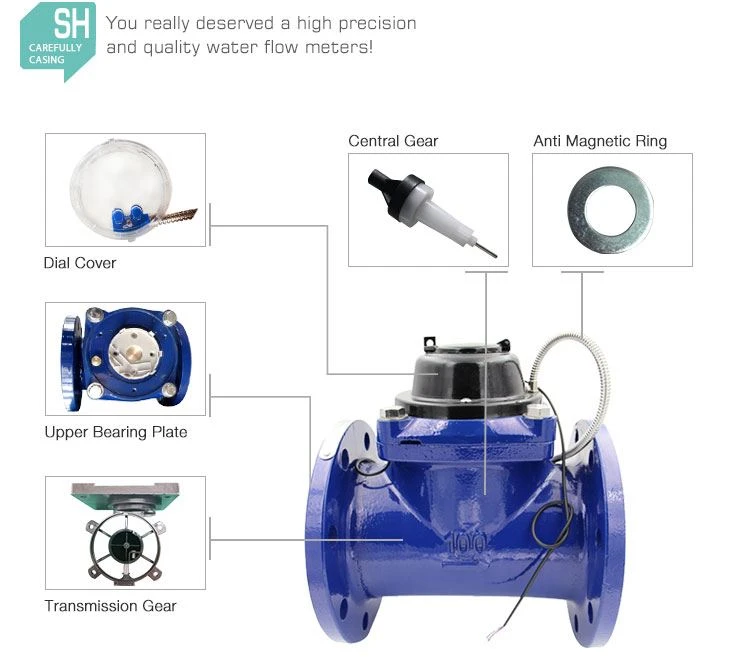 water meter (6)